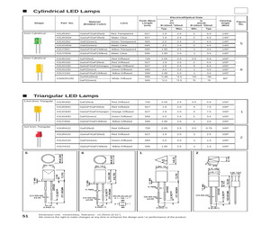 XSUG41D.pdf