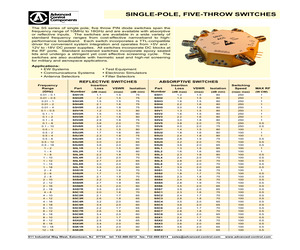 S5H3.pdf