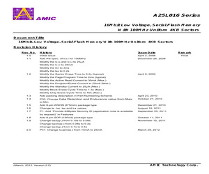 A25L016-F.pdf