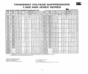 1.5KE120-A.pdf