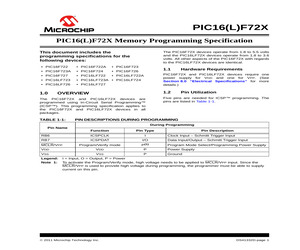 PIC16F726T-I/SS.pdf