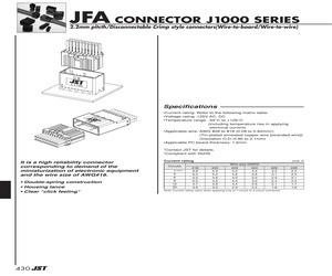 B06B-J11DK-TXR.pdf