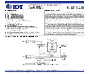 IDT72V02L35J.pdf