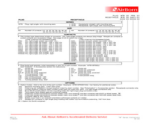 M55302/57A60X.pdf