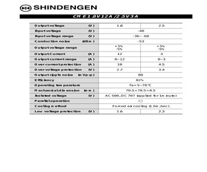 CME1.8V12A2.5V3A.pdf