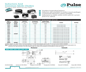 B2013NL.pdf