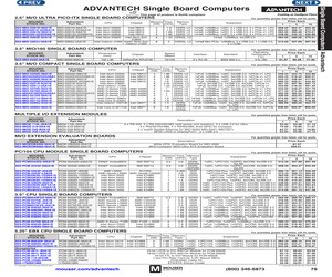 PCM-3363N-1GS6A1E.pdf