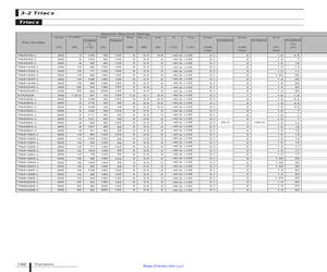 TMA164B-L.pdf