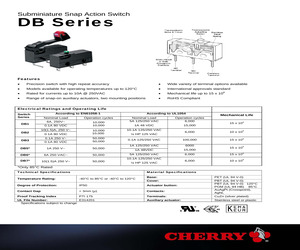 MPLEZW-0000C030F-BLISTER.pdf