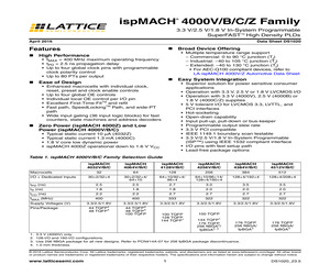 LC4032ZC5M56I.pdf