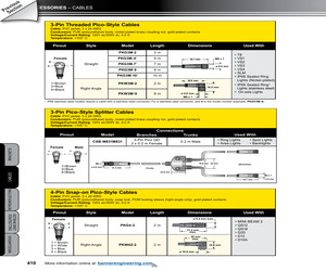 MQDC-806.pdf