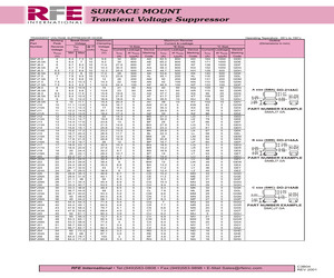 SMCJ33A.pdf