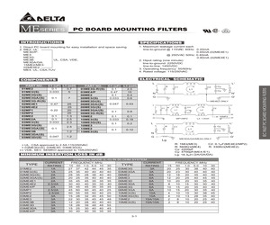 15ME3/(S).pdf