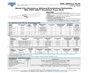 RLR05C1152FSRE5.pdf