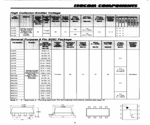 MOC215SMT&R.pdf