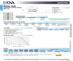 MFS1/2CCVTEA201J.pdf