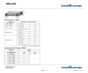 MC0805B562K500CT.pdf