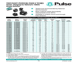 PE-53829SNLT.pdf