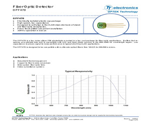 OPF470.pdf