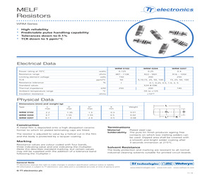 WRM0204T-52K3BI.pdf