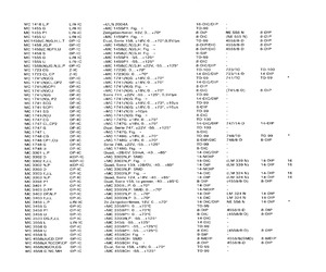 MC1458NG.pdf