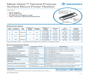 MMA0204502740F13.pdf