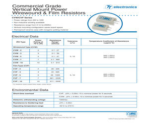 CVW10R100JLFTR.pdf