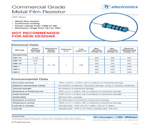 CMF1/43092FLFTR.pdf