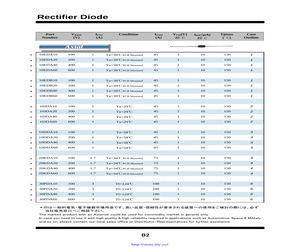 C10T06QH.pdf