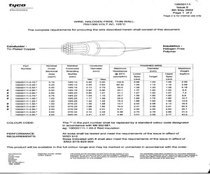 100G0111-0.25-9 (1007553001).pdf