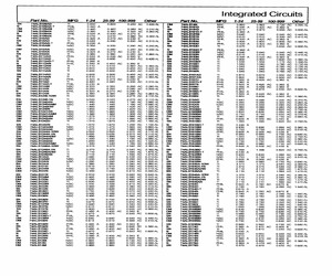 DM74ALS1240AN.pdf