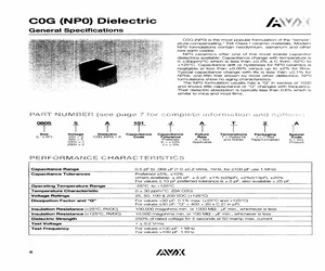 08055A101JAT1A.pdf