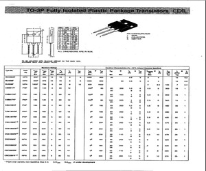 TIP33CF.pdf