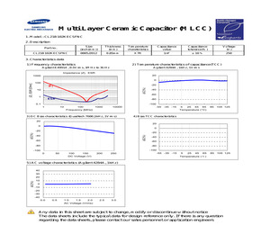 CL21B102KECSFNC.pdf