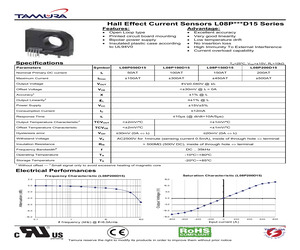 L08P100D15.pdf