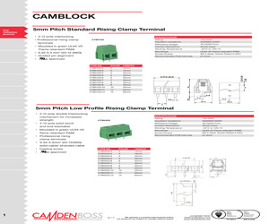 CTB0102/3.pdf