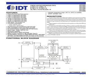 IDT7204L20JB.pdf