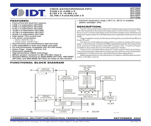 IDT7204L50PG.pdf