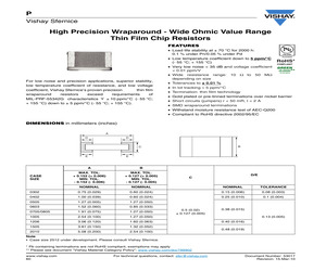 P0402Y3700WB.pdf