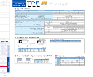 ETPF680M5H.pdf