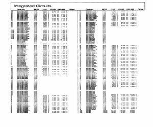 P80C32EBPN.pdf