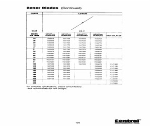 1N4754ABK.pdf