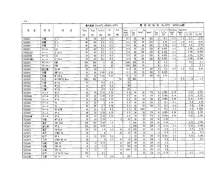 2SC2059K.pdf