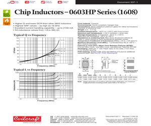 0603HP-10NXGLW.pdf