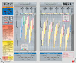 C280P1200PF10%1000V.pdf