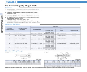 LGP7031-0300.pdf