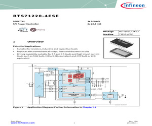 BTS712204ESEXUMA1.pdf