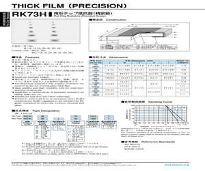 RK73H1ELBC12R1F.pdf