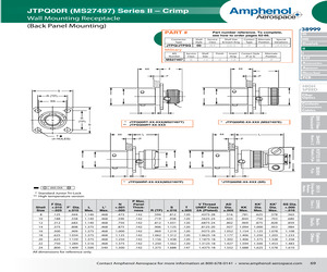 MS27497E12F35SA.pdf