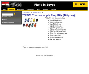 FLUKE 700TC1.pdf